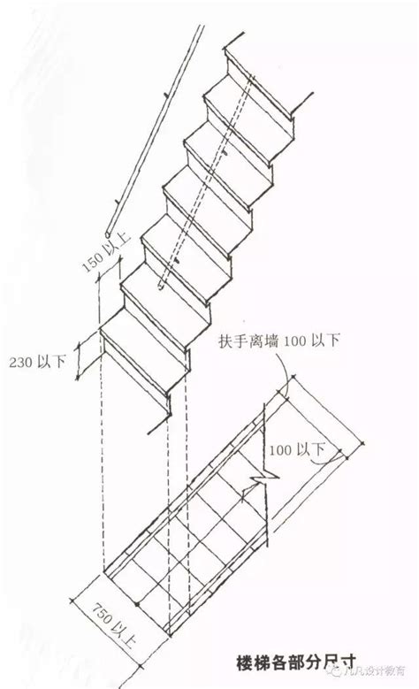 室內樓梯寬度 郭旺隴